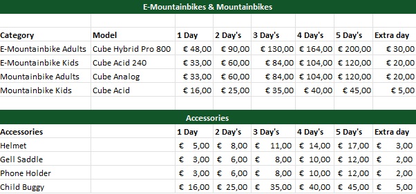 Pricelist EN 2025a